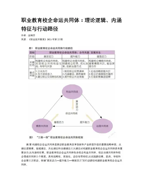 职业教育校企命运共同体：理论逻辑、内涵特征与行动路径