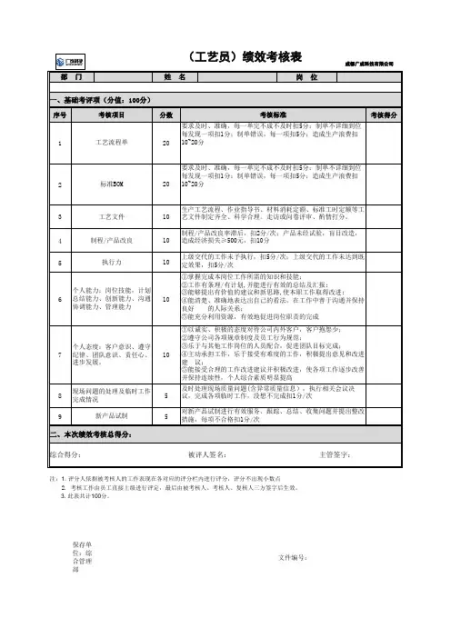 (工艺员)绩效考核表