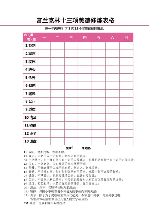 富兰克林十三项美德修炼表格