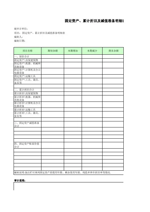 固定资产明细表