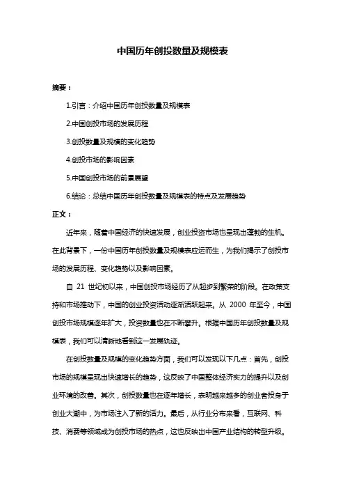中国历年创投数量及规模表