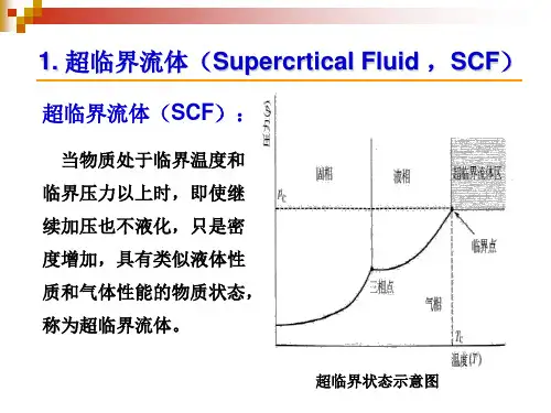 现代萃取分离技术