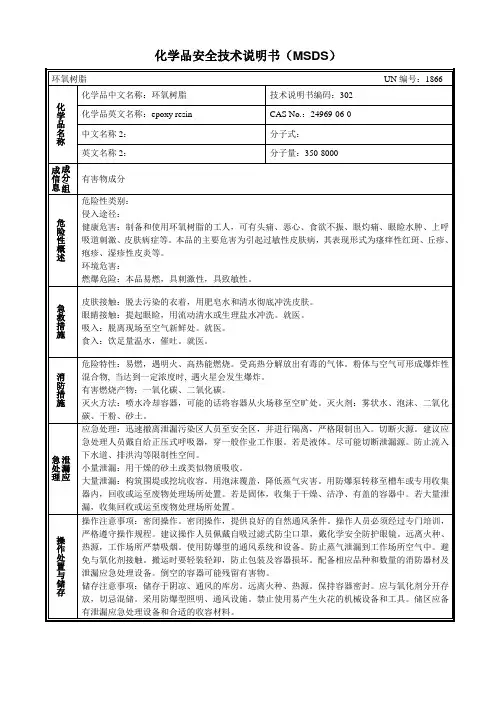 化学品安全技术说明书(MSDS).