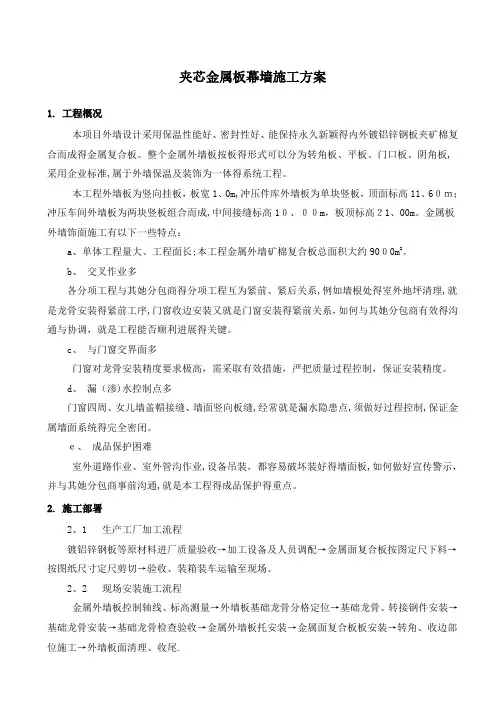 夹芯金属板幕墙施工方案