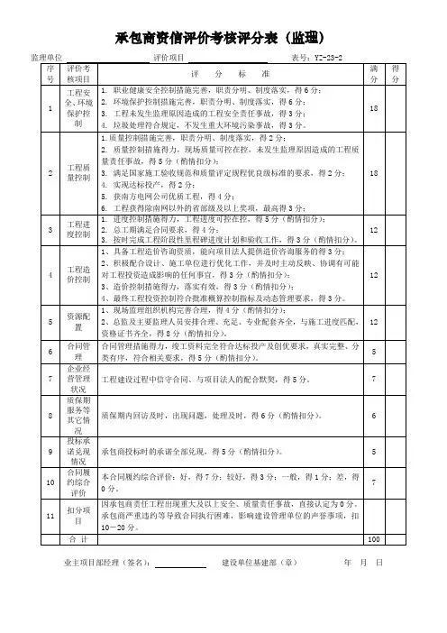 承包商资信评价考核评分表监理表单