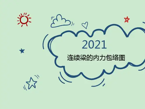 连续梁的内力包络图