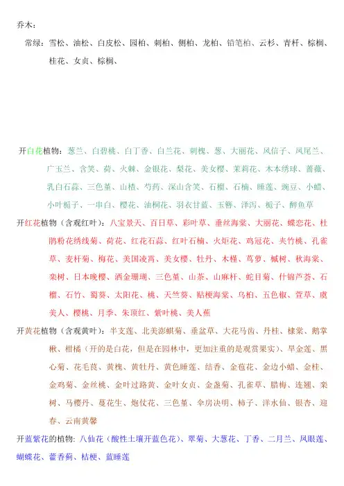 乔木种类