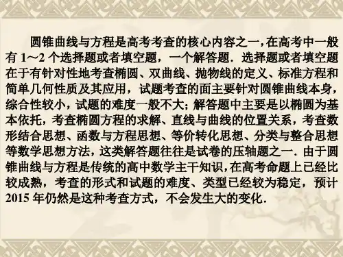 圆锥曲线专题题型小结ppt课件