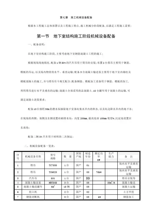 施工组织设计方案施工机械设备配备