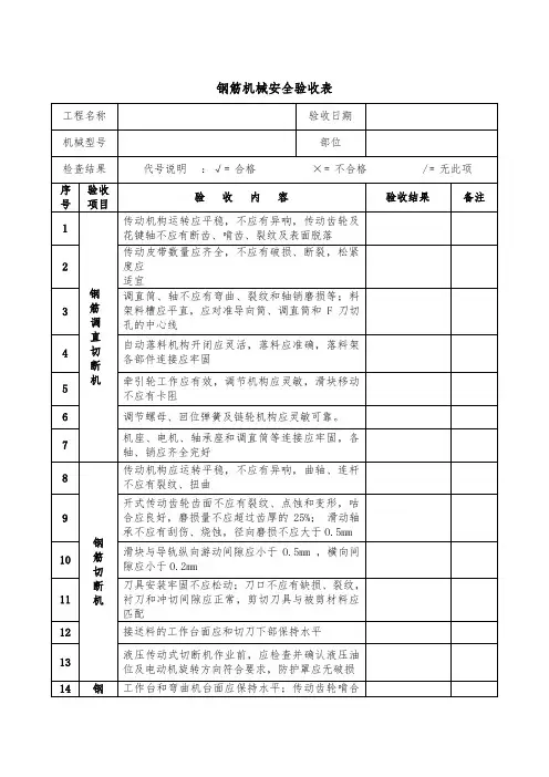 钢筋机械安全验收表