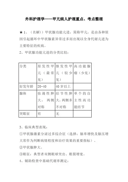 外科护理学——甲亢病人护理重点、考点整理