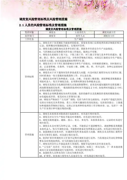 调度室风险管理标准及风险管理措施