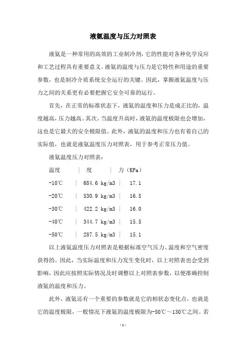 液氨温度与压力对照表
