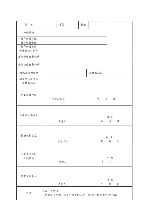 执业医师变更执业地点及范围申请表