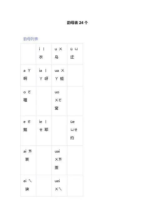 韵母表24个