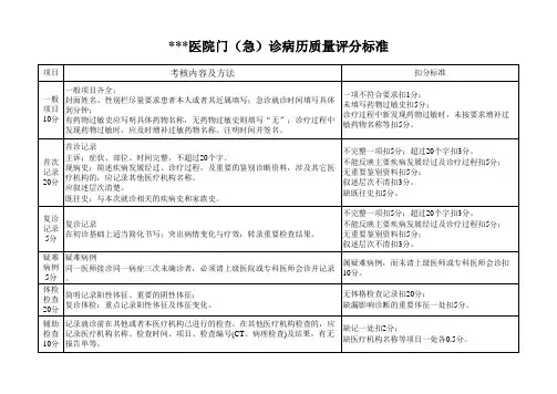 门(急)诊病历质量考核细则