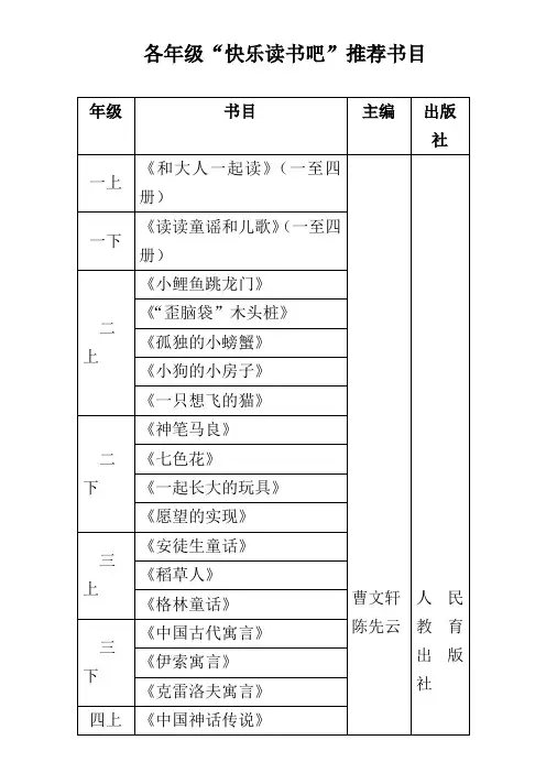部编版1-6年级快乐读书吧阅读书目