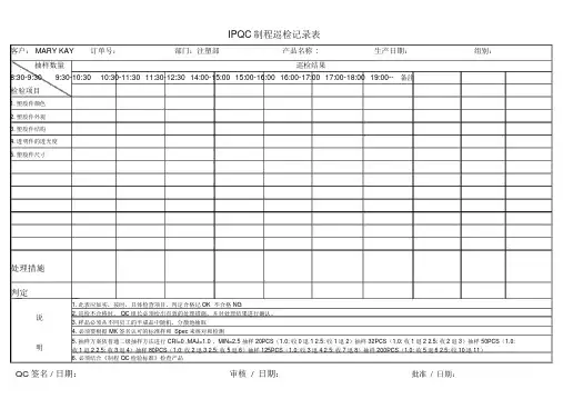 IPQC制程巡检记录表(注塑部)
