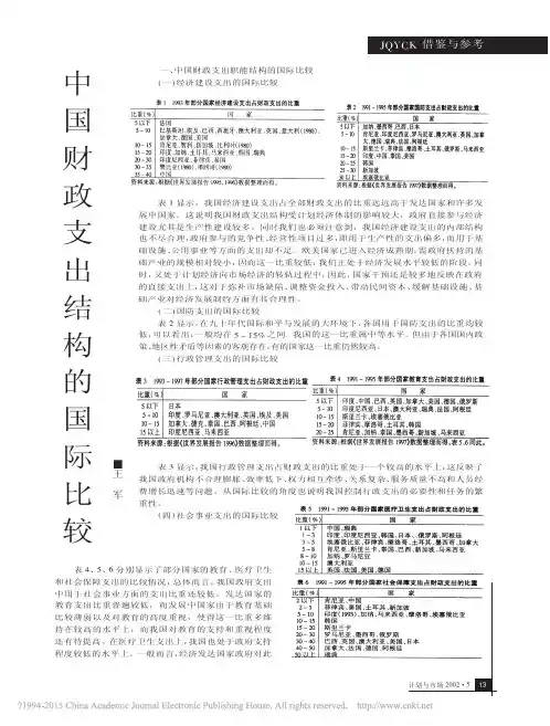 中国财政支出结构的国际比较