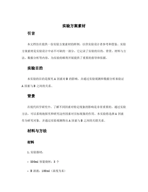 实验方案素材