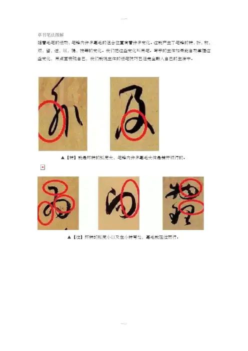 草书笔法图解