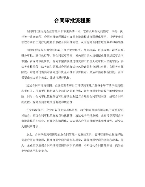 合同审批流程图