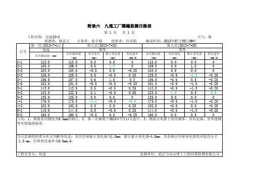 九通工厂裂缝监测7.30日报表(第九次)