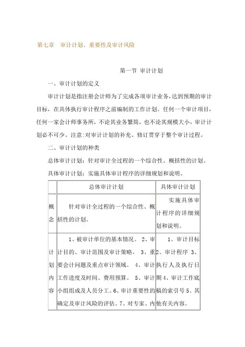 审计计划、重要性及审计风险