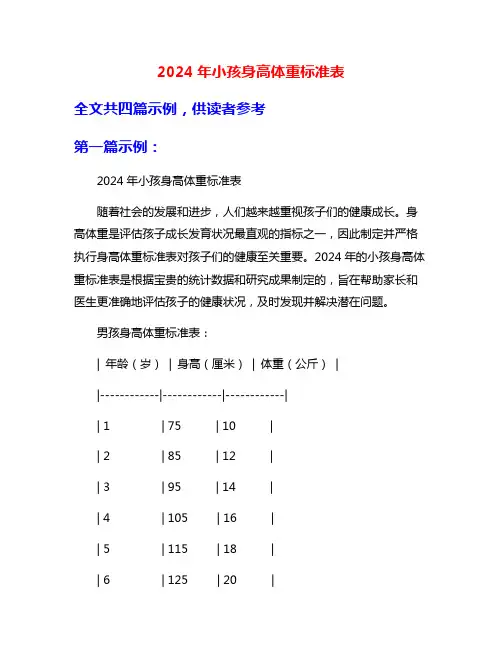 2024年小孩身高体重标准表