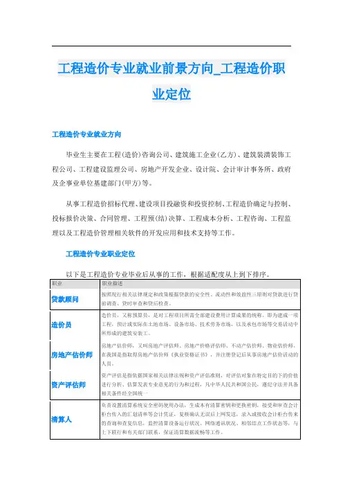 工程造价专业就业前景方向_工程造价职业定位