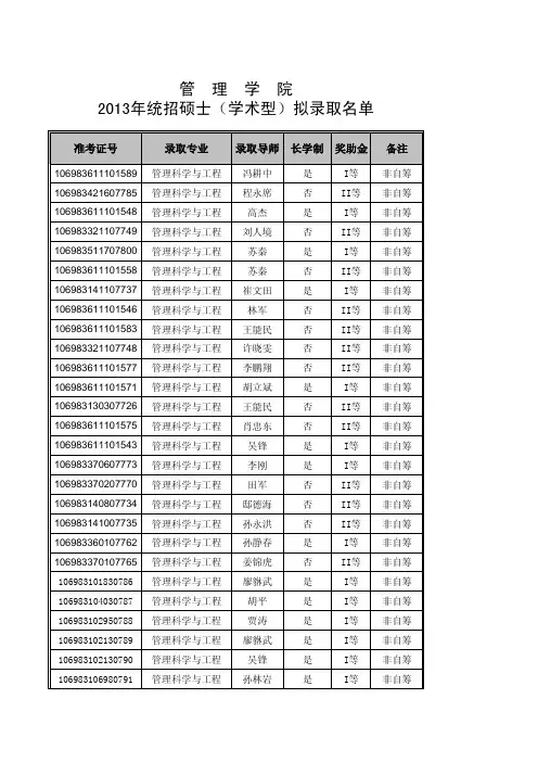 13年拟录取名单