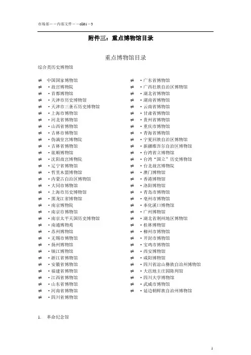 国内重点博物馆推荐名录