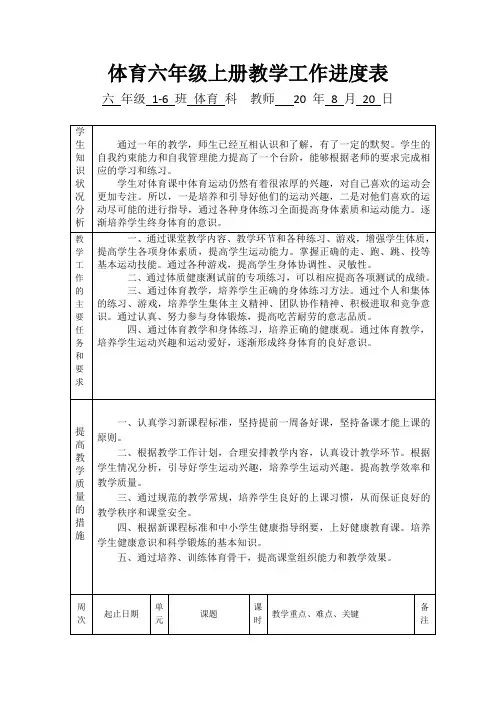 体育六年级上册教学工作进度表 (2)