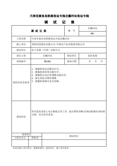 监控系统调试记录