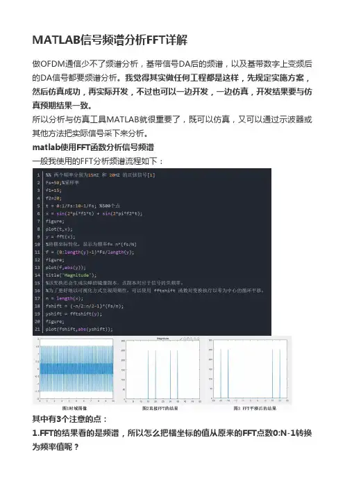 MATLAB信号频谱分析FFT详解