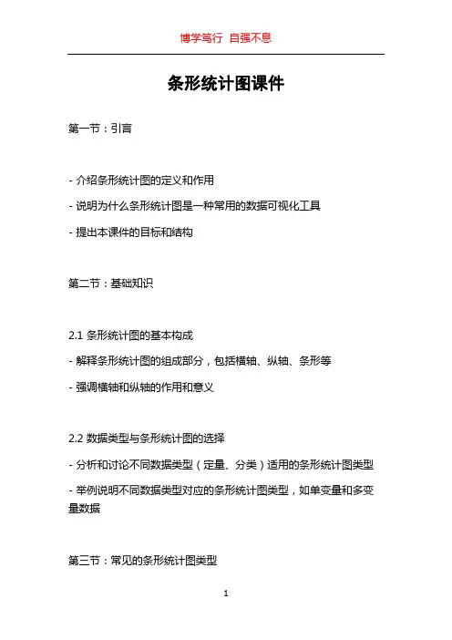 条形统计图课件
