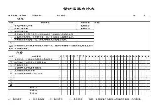 电子称点检表