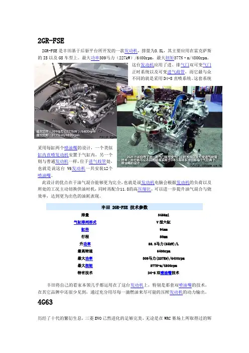 发动机型号大全