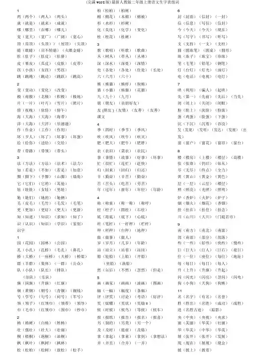 (完整word版)最新人教版二年级上册语文生字表组词