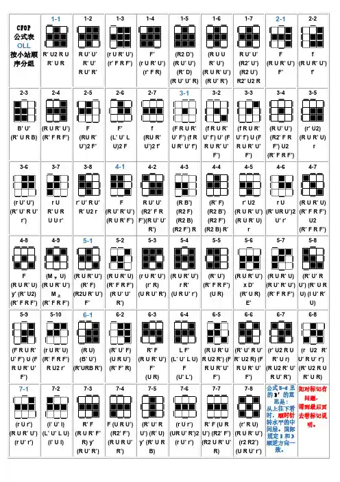 魔方公式CFOP大全-完整版