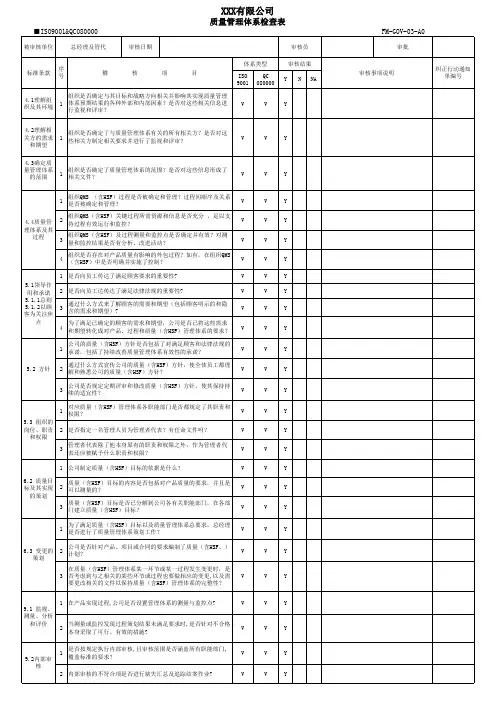 质量管理体系检查表