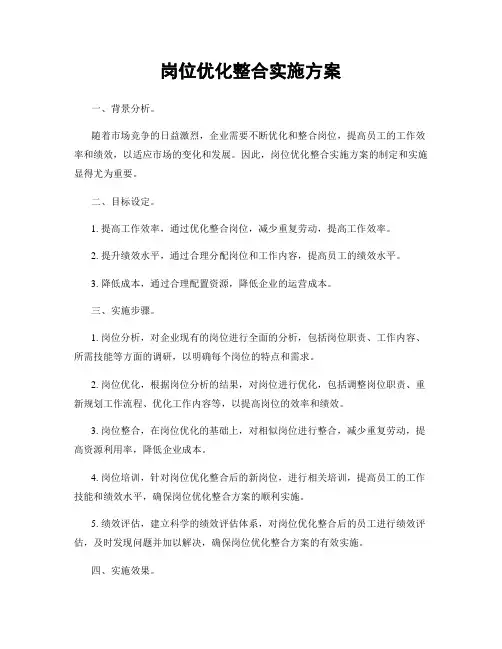 岗位优化整合实施方案