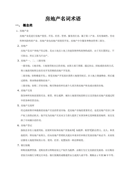 房地产名词术语解释