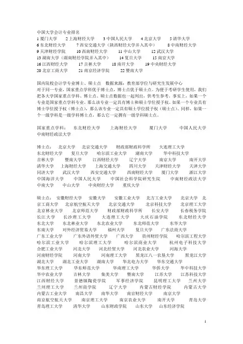 中国大学会计专业排名