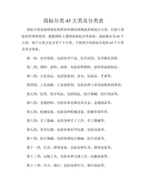 商标分类45大类及分类表