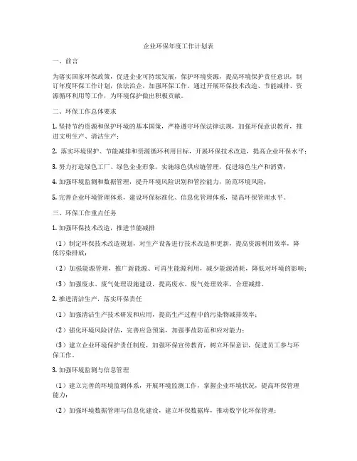 企业环保年度工作计划表