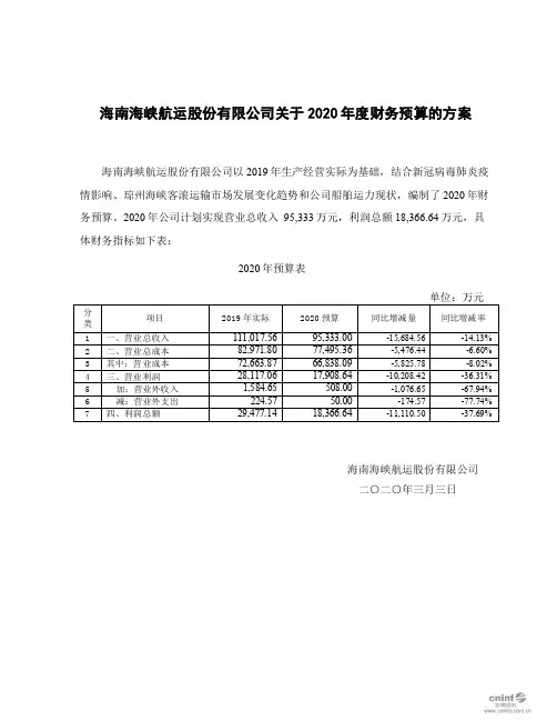 海峡股份：关于2020年度财务预算的方案