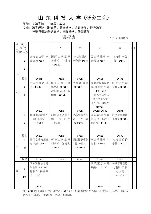 山东科技大学(研究生院)