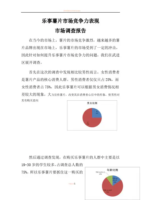 乐事薯片市场竞争力表现的市场调查报告 (1)-1