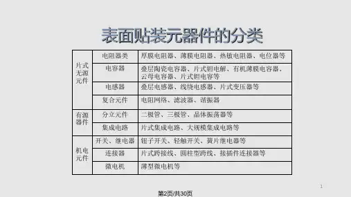贴片元件知识.pptx